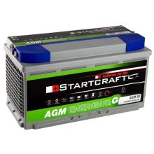 AGM-Energy-Batterie