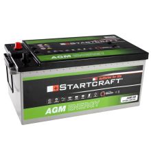 AGM-Batterie Energy Truck
