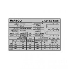 Wabco Typenschild für EBS/ECAS TCE+VCS