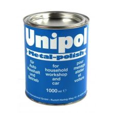 Glanzmittel Unipol 2102 D
