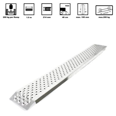 Gummimatte für Auffahrrampe L = 1550 mm, B = 1750 mm