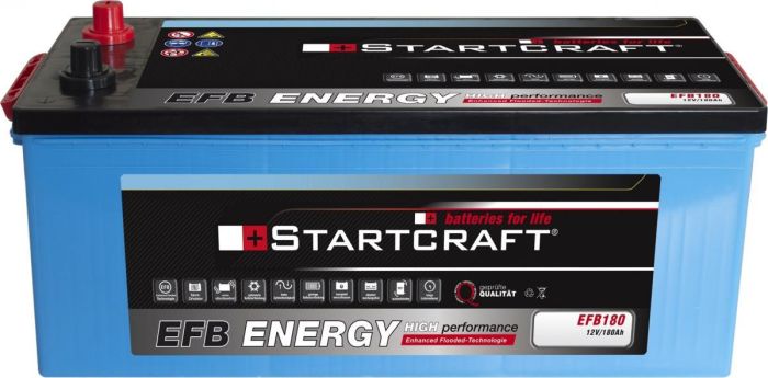 Truck Care - Starterbatterie 12 V