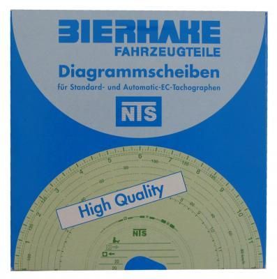 Diagrammscheiben Päckchen A 100 Stück